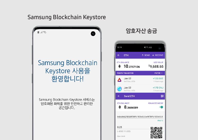 samsung phone crypto wallet