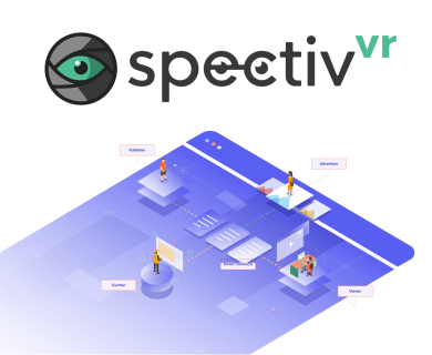 SPECTIV (SIG)