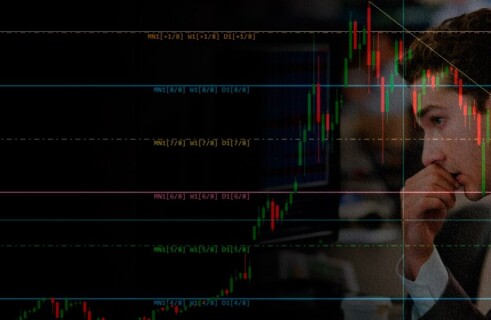 Что такое Pump-and-Dump, или Классика биржевого развода