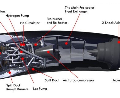 SABRE Approved: Hybrid Jet Engine Project Defended