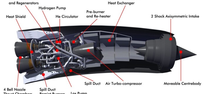 SABRE быть: проект гибридного реактивного двигателя был защищен