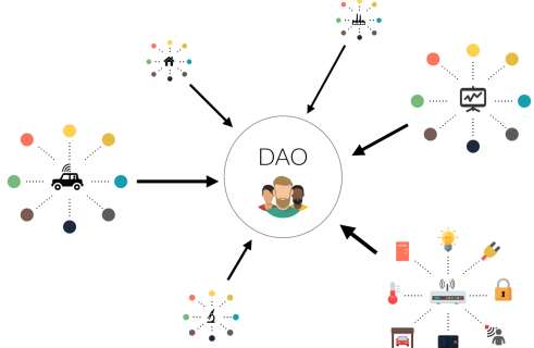 DAO: Lao Tzu has nothing to do with it